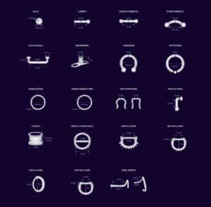 Metal Mafia body jewelry size chart diagram showing gauges, lengths, diameters, and styles for professional piercing jewelry.