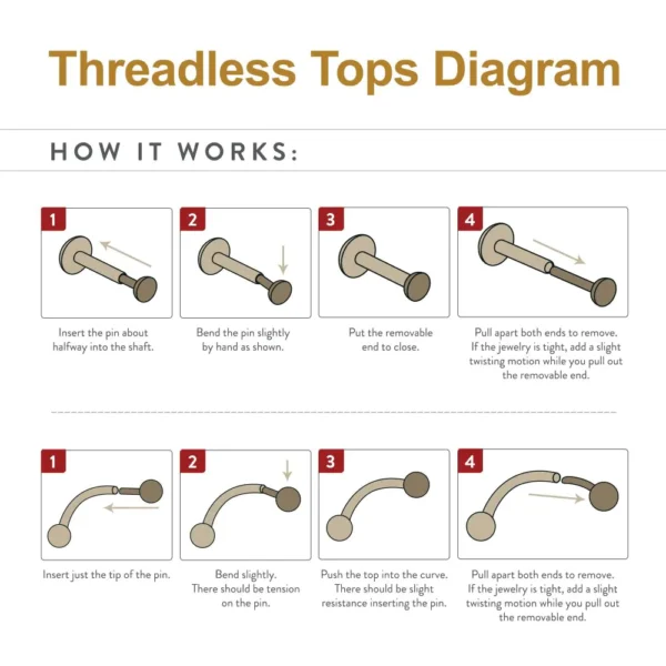 Step-by-step guide to using Invictus Body Jewelry threadless jewelry, showing how to insert and secure the pin for a safe, comfortable fit.